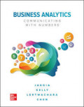 Business analytics: communicating with numbers