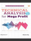 Technical Analysis for Mega Profit